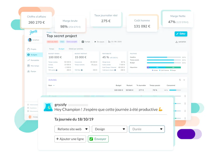Outils pilotage projet : visuel Gryzzly