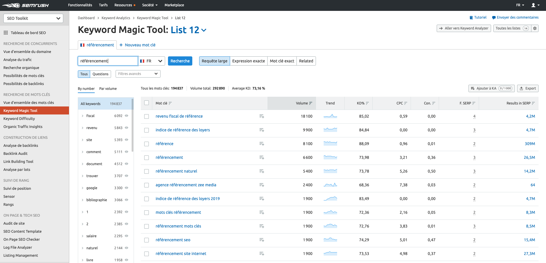referencement-google_SEMrush_trouver-des-requêtes