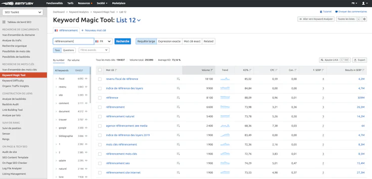 referencement-google_SEMrush_trouver-des-requêtes
