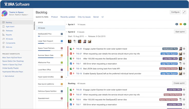 outils de pilotage de projet : visuel Jira