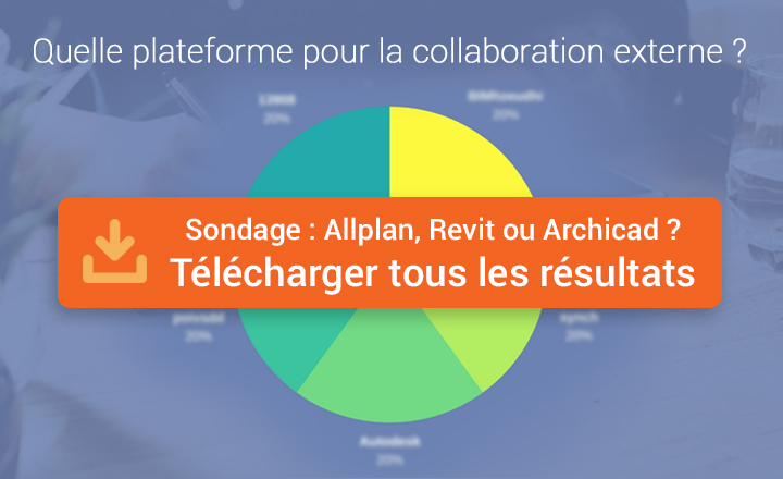 Télécharger gratuitement les résultats du sondage sur les logiciels BIM