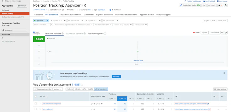 referencement-google_SEMrush_suivi-de-positionnement