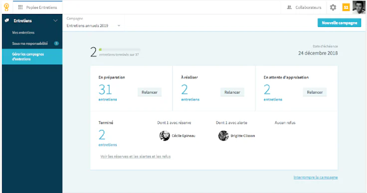 Logiciel entretien professionnel : Poplee Entretiens et Objectifs