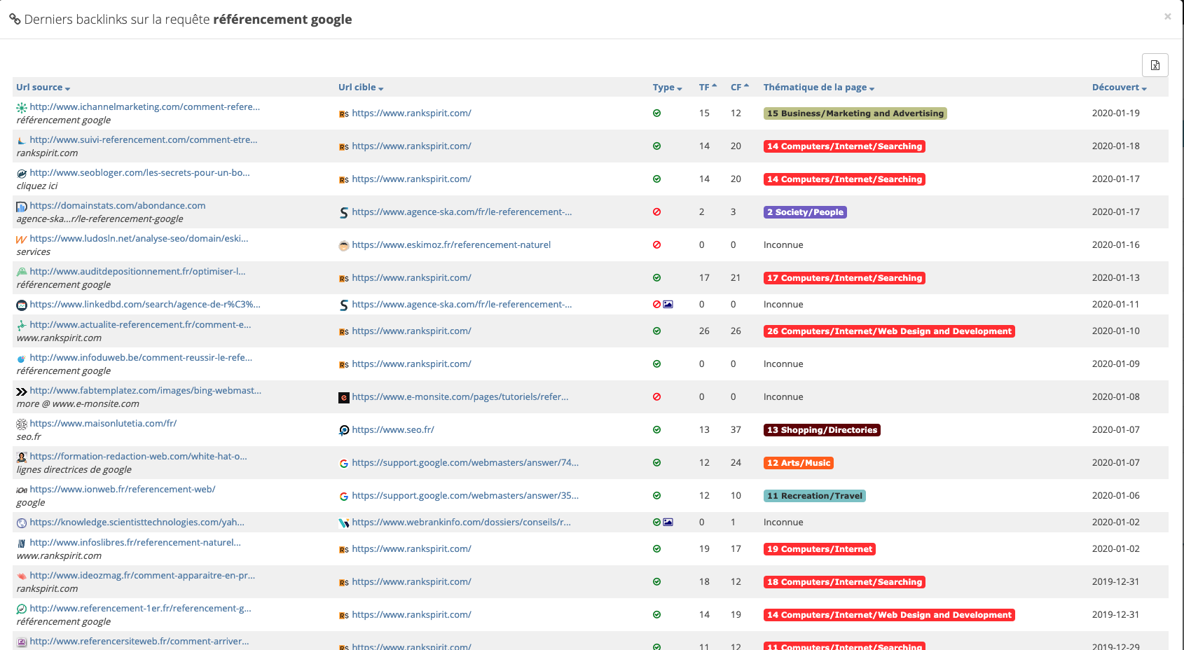 referencement-google_SEObserver-derniers-backlinks-créés-concurrents