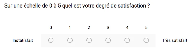exemple d'échelle d'évaluation de 1 à 5