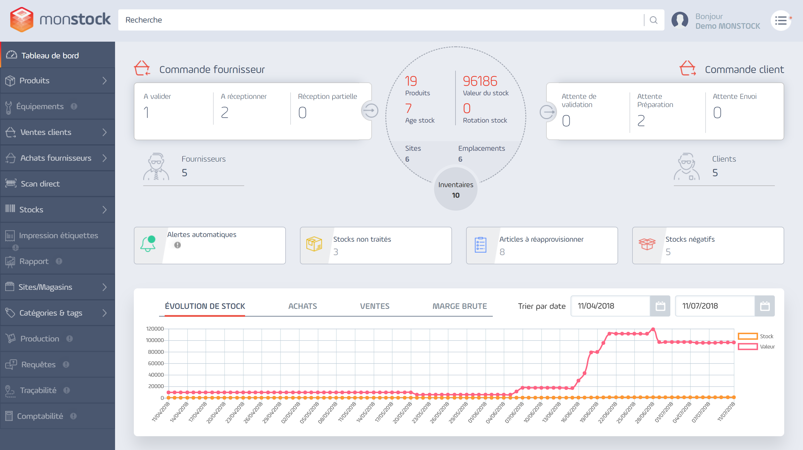 Gestion de stock open source_Monstock