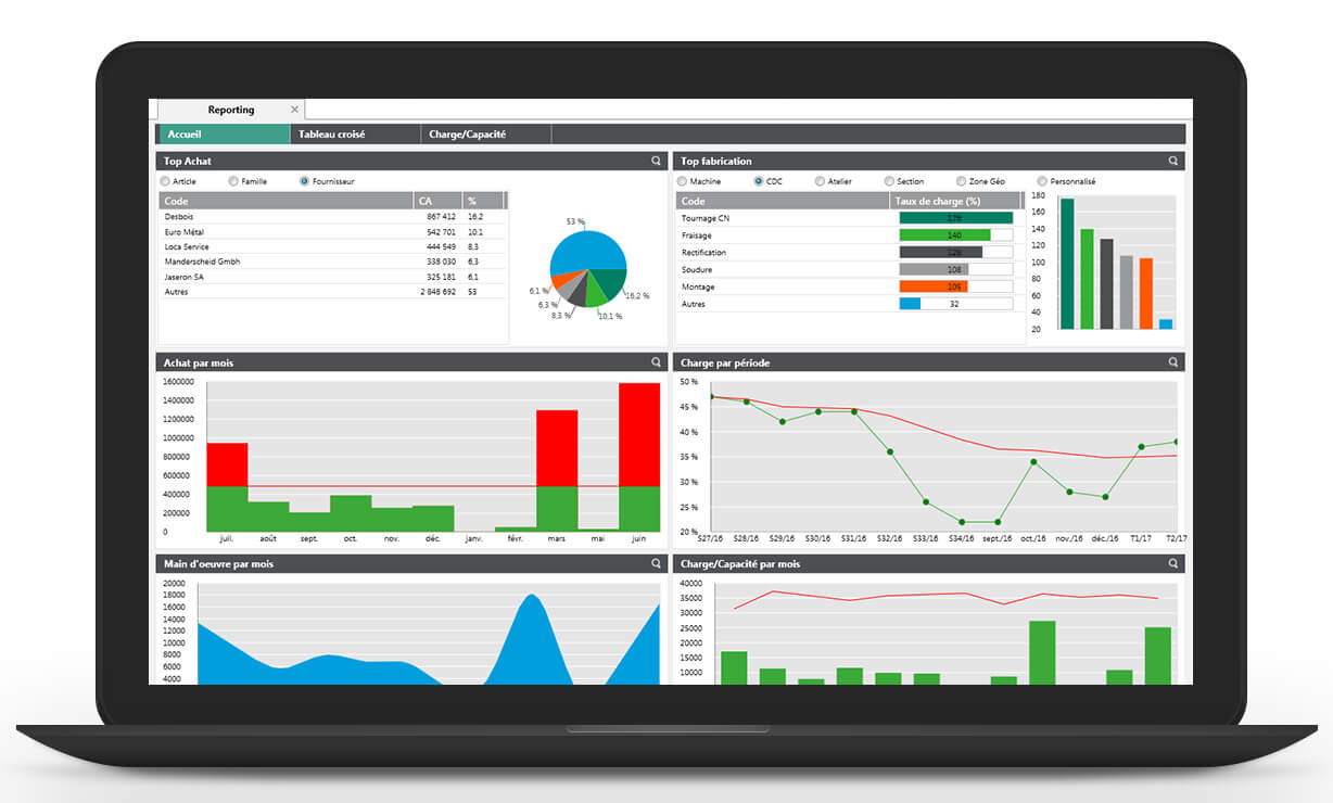Sage 100c Gestion Production