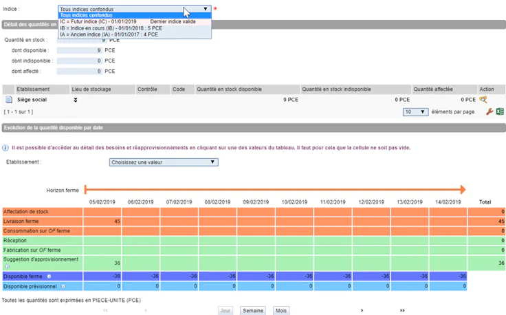 Sylob 9 et gestion des stocks