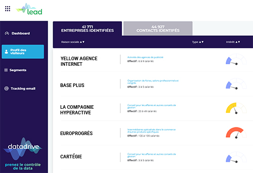 outil de prospection : lead