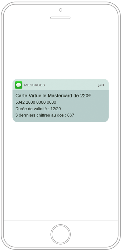 Anytime carte bancaire entreprise