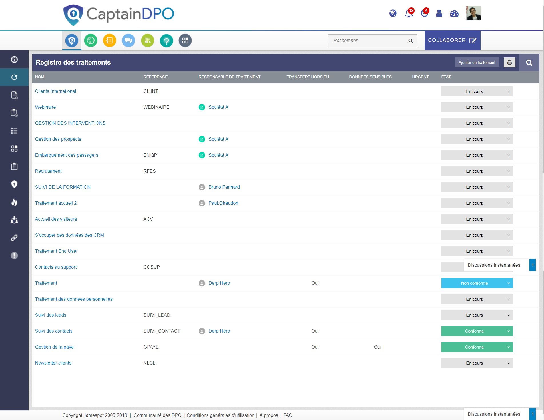 Exemple de registre des traitements pour la mise en conformité RGPD avec Captain DPO