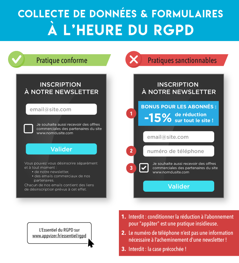 Collecte de données & formulaires à l’heure du RGPD