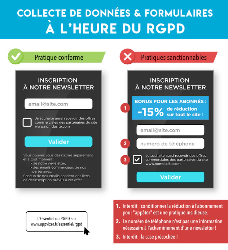 La collecte de données conforme au RGPD via un CRM