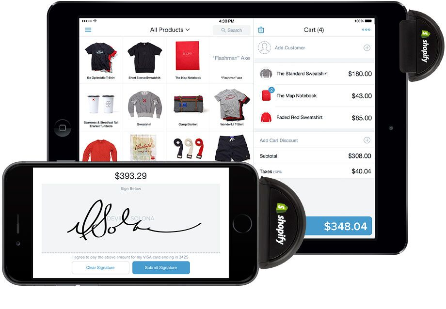 Logiciel création site web : visuel Shopify