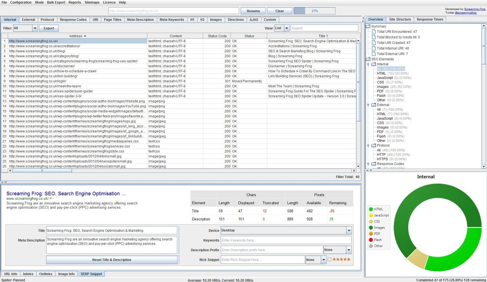 audit SEO exemple avec sreaming frog