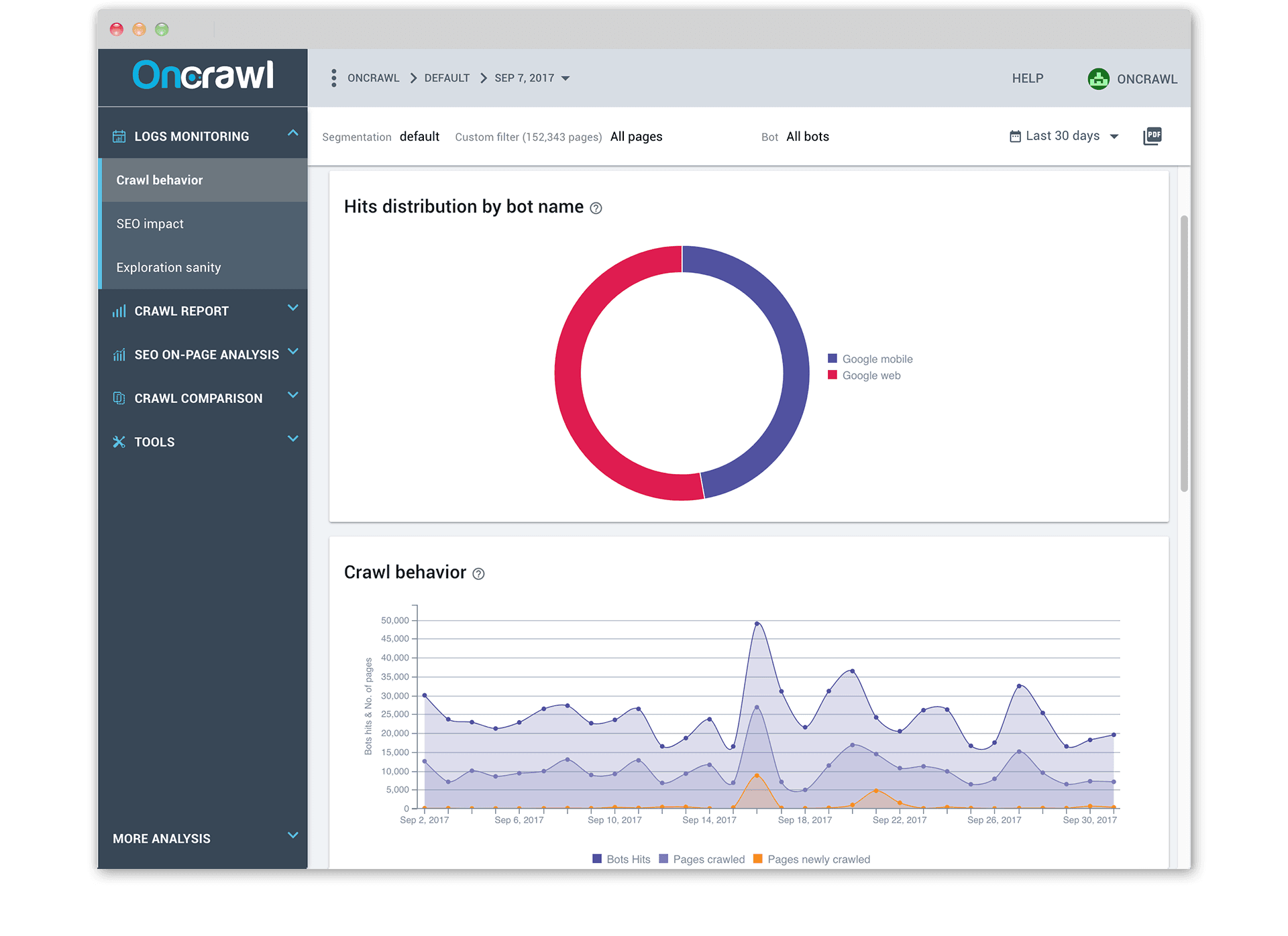 audit site internet exemple avec oncrawl