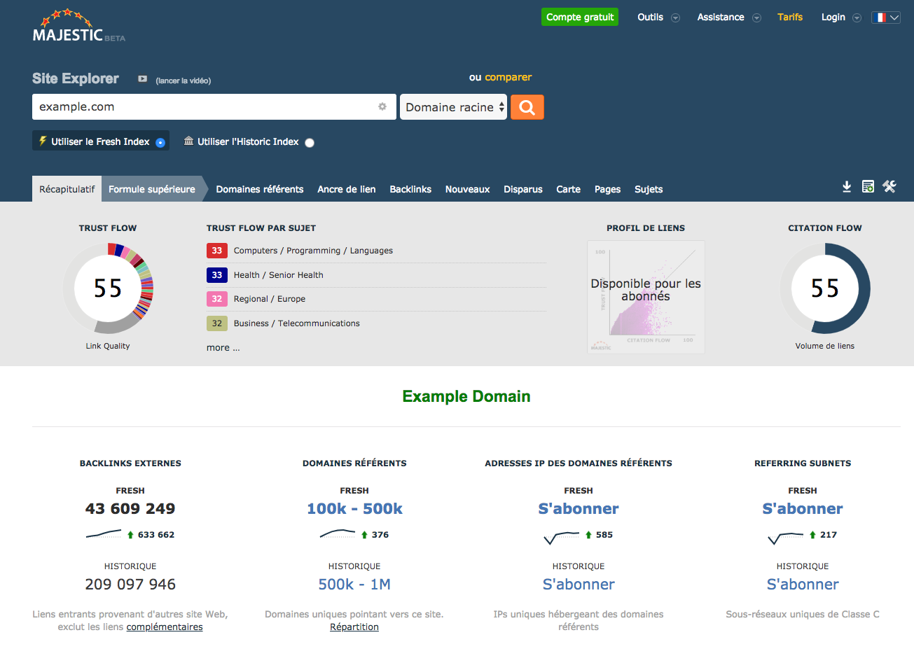 l'outil d'audit SEO Majestic