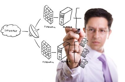infogérance du parc informatique et du système d'information