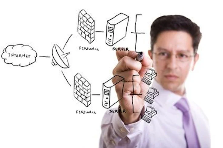 infogérance du parc informatique et du système d'information