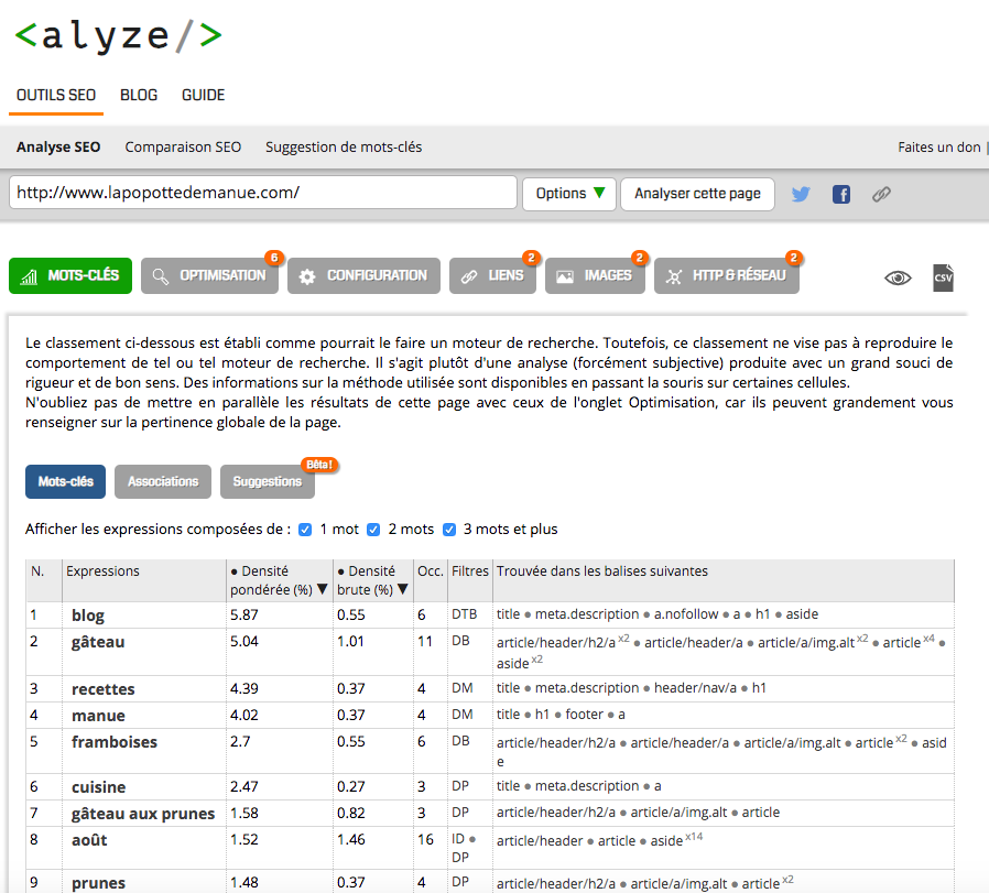 Audit SEO gratuit avec Alyze