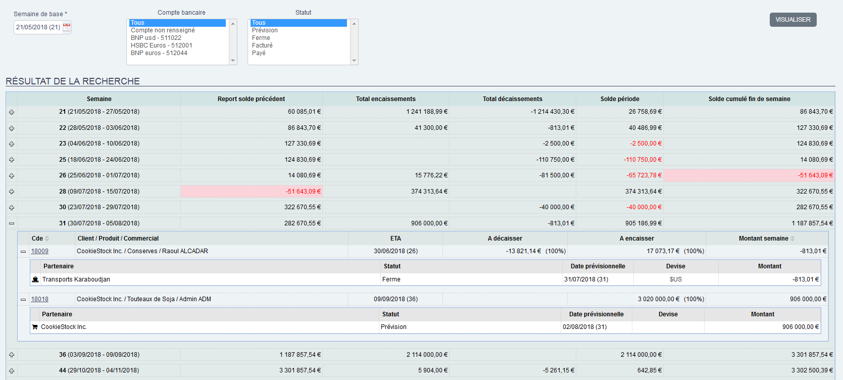 trésorerie prévisionnelle avec TRADE.EASY le logiciel de négoce international