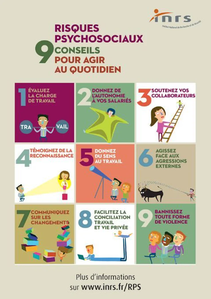 QHSE : risques psychosociaux