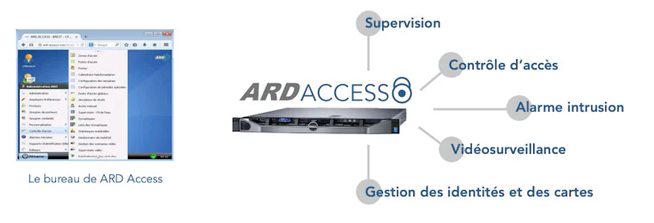 ARD contrôle accès