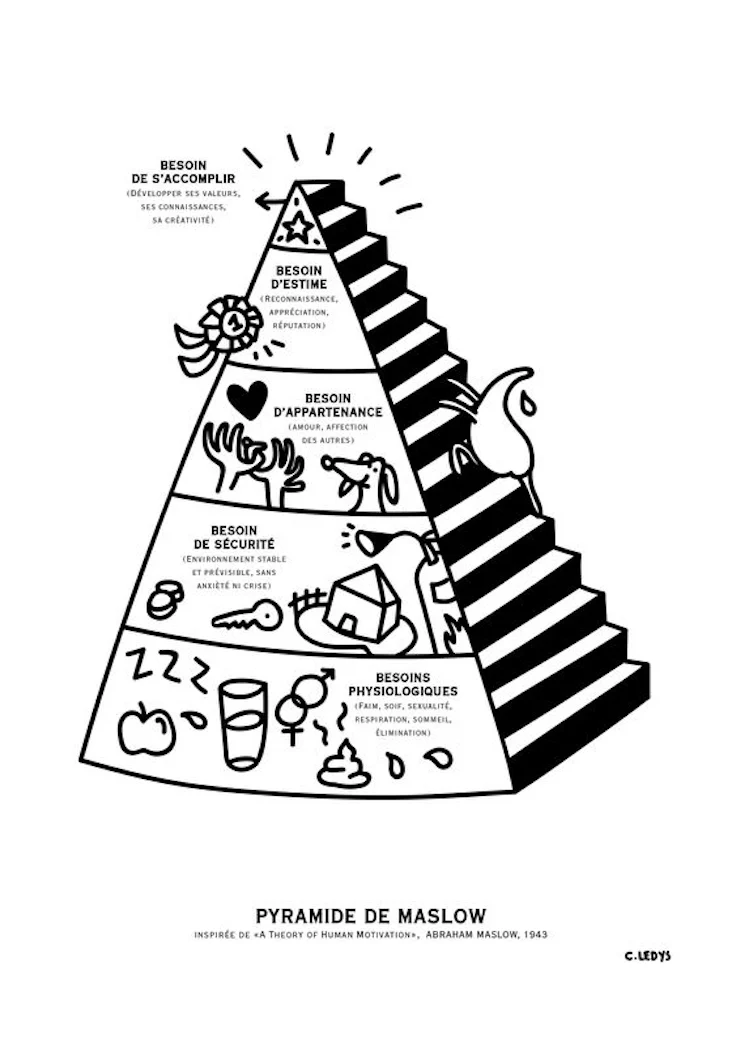 Comment Quitter Sa Zone De Confort 6 Conseils A Adopter