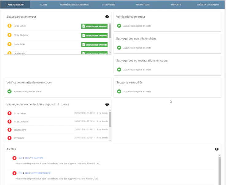 BeBackup : sauvegarde en ligne professionnelle, tableau de bord