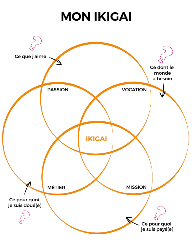 Comment Quitter Sa Zone De Confort 6 Conseils A Adopter Comment Quitter Sa Zone De Confort 6 Conseils A Adopter