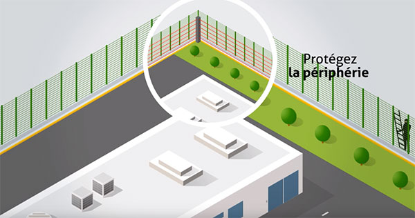 sécurité de l'entreprise : la périphérie