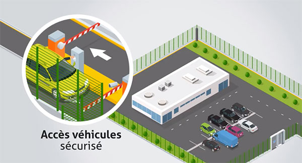 securité en entreprise : le contrôle des accès aux vehicules
