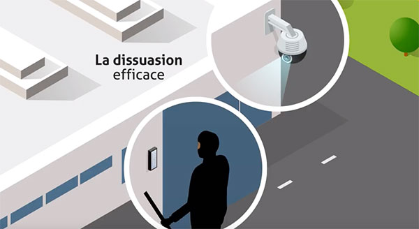 la vidéosurveillance pour détecter les intrus et voleurs