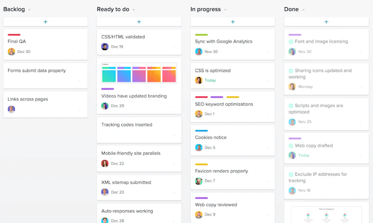 tableau Kanban