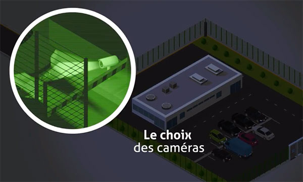 la vidéosurveillance pour surveiller les entrées de voiture dans un parking