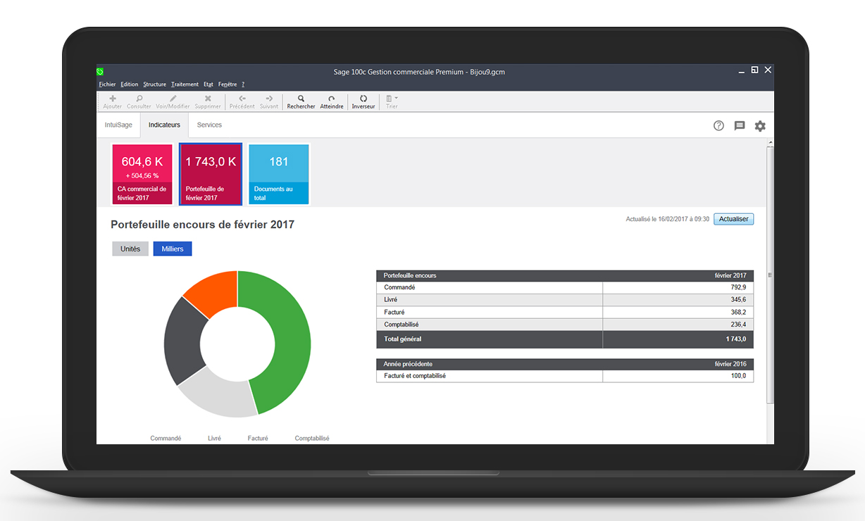 tableau de bord commercial Sage 100c Gestion commerciale