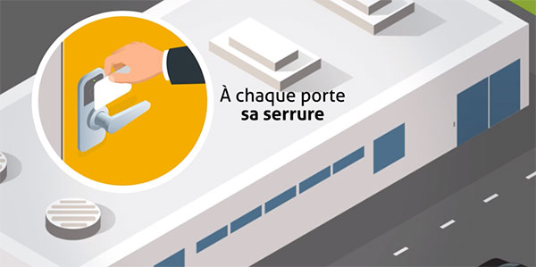Protection des salariés aux portes de l'entreprise