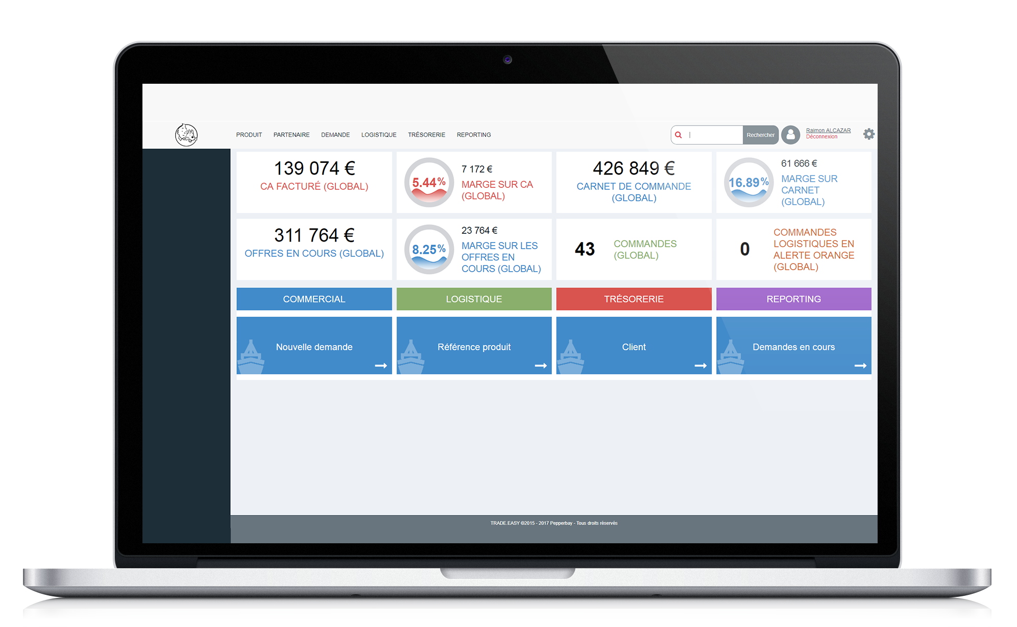 tableau de bord commercial TRADE.EASY
