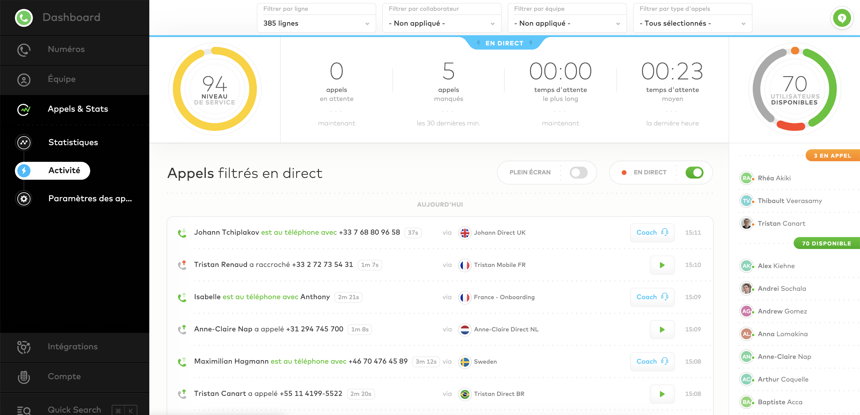 Serveur vocal interactif : Aircall SVI interface