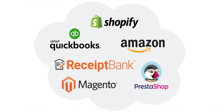 Intégration logiciel de gestion de stock