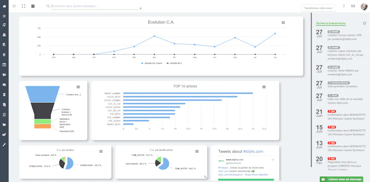 Exemple de rapport de gestion de vente dans l’outil CRM de gestion des ventes Idylis.com