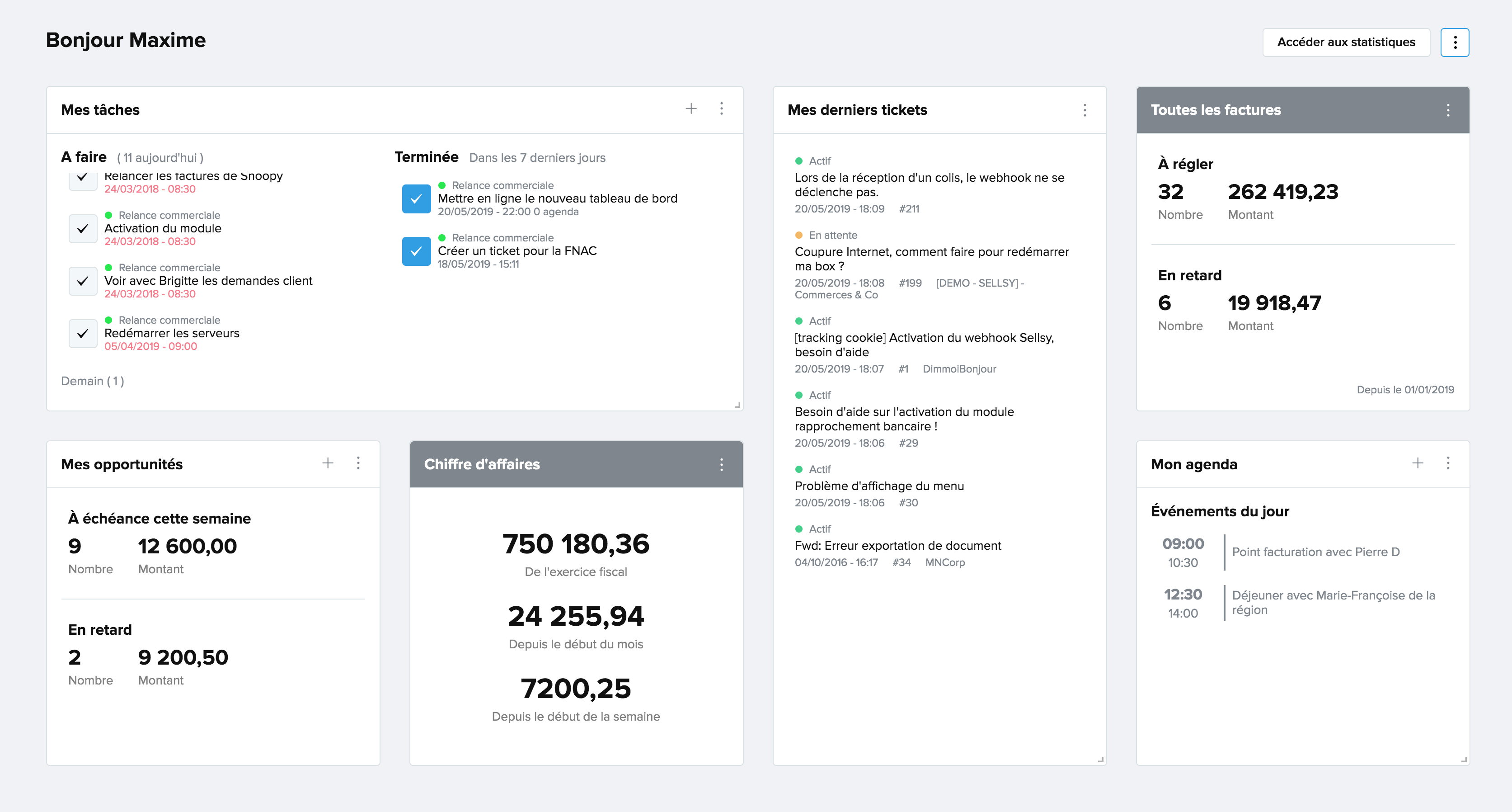 logiciel CRM Sellsy : le tableau de bord