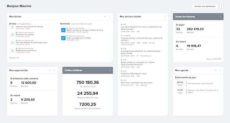 logiciel CRM Sellsy : le tableau de bord