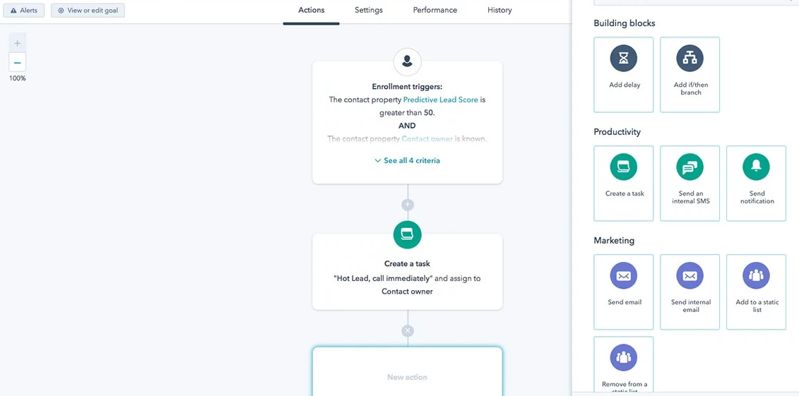 Scénario de marketing automation avec HubSpot