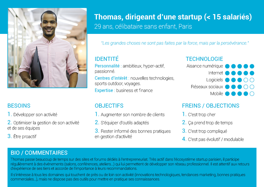buyer persona