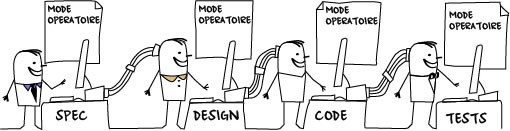 méthode agile effet tunnel