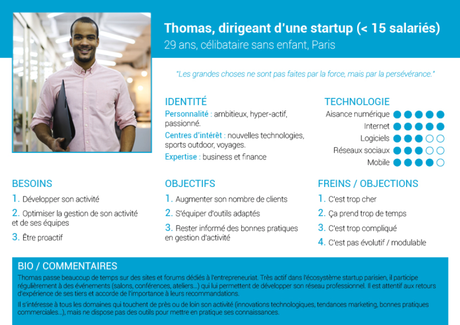 générer des leads : exemple un buyer persona