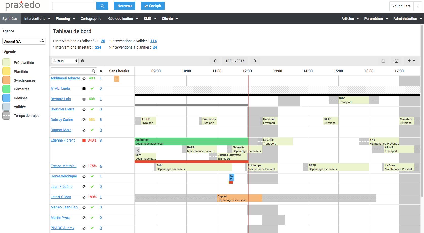 Field service management : Praxedo