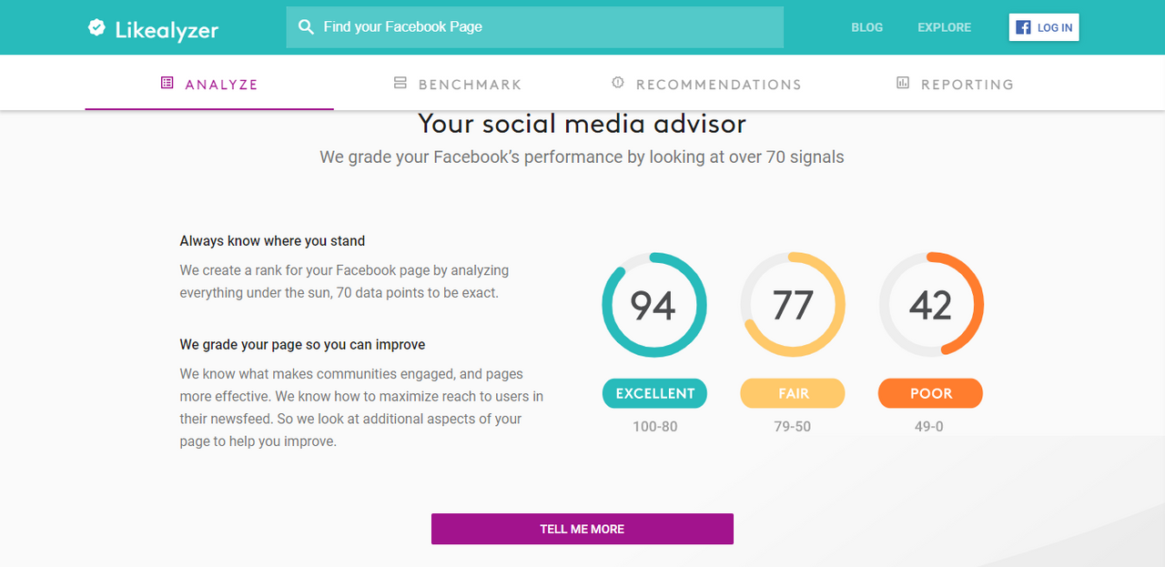 outils-community-manager_likelyzer