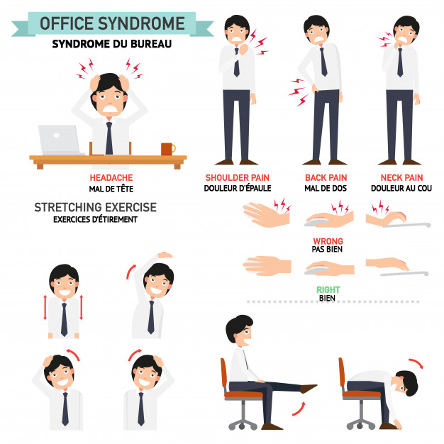 Ergonomie du poste de travail informatique : syndrome du bureau